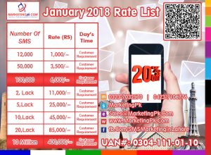 Non Branded SMS Rate List 2018